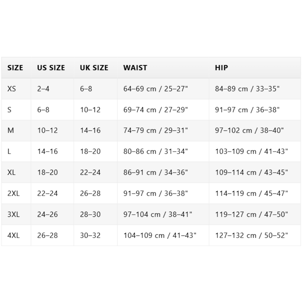 Serena – Leakproof Underwear